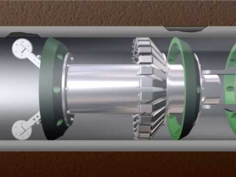 Kết quả hình ảnh cho pig pipeway